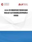2026年中国高导高灭弧高抗蚀碲铜合金行业市场规模及竞争格局分析报告
