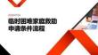 临时困难家庭救助申请条件流程课