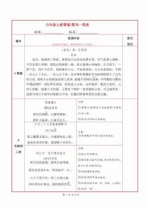 （新）小学六年级语文上册必背内容和默写一览表下载