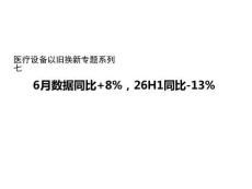 医疗器械-医疗设备以旧换新专题系列七：6月数据同比+8%，26H1同比-13%