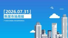 焦煤市场周报：产业链负反馈强化，需求弱势焦煤承压