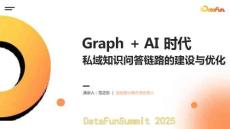 Graph AI 时代私域知识问答链路的建设与优化