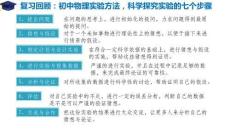 2.1 实验：探究小车速度随时间变化的规律