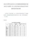 2025贵州黔东南州台江县苗疆粮油购销储备有限责任公司招聘工作人员综合排名及笔试历年参考题库附带答案详解.docx