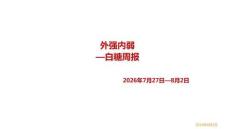 白糖周报：外强内弱