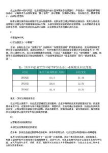 房地产行业观察 _ 从“锦上添花”到“核心战略”，长租企业社群运营进化论