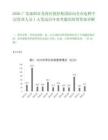 2026广东深圳市龙岗区投控集团面向全市选聘中层管理人员1人笔试历年参考题库附带答案详解.docx