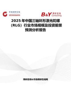 2025年中国三轴环形激光陀螺（RLG）行业市场规模及投资前景预测分析报告