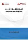 2026年中国α-塞隆市场占有率及行业竞争格局分析报告