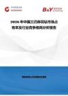 2026年中国三刃麻花钻市场占有率及行业竞争格局分析报告