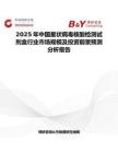 2025年中国星状病毒核酸检测试剂盒行业市场规模及投资前景预测分析报告