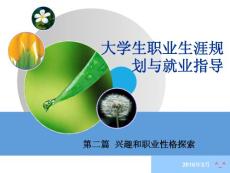 大学生职业规划第二讲