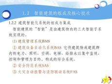 建筑设备自动化.ppt