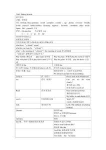 牛津英语沈阳版七年级（2012）最新