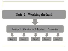 Unit 2 Working the land    Section Ⅰ Warming Up & Reading -- Pre-reading 课件（人教必修4）
