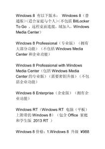 Windows8系统问题？