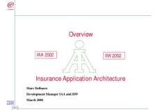 【保险应用体系架构IAA培训课程】简介IAA Overview 2002