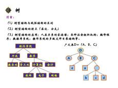 树结构树的专项学习