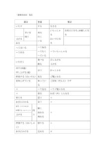 日语二级敬语动词一览表