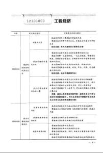工程经济考点汇集（4-1）