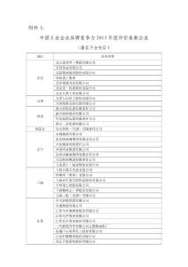 中国工业企业品牌竞争力2013年度评价表彰企业（公示名单，公示期4月8日至28日）