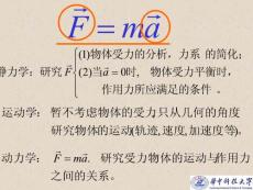 理论力学静力学1力系基本知识2