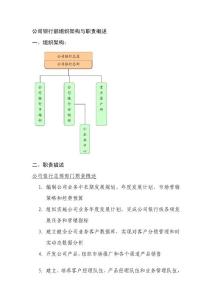 [整理版]北京银行总行各部室组织架构与职责概述