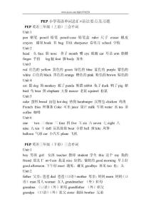 PEP小学英语单词总汇+语法要点及习题