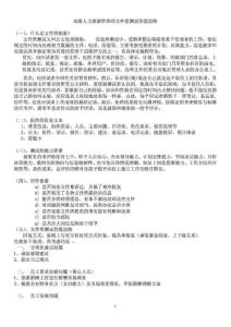企业人力资源管理师国家职业资格一级文件筐及答案...