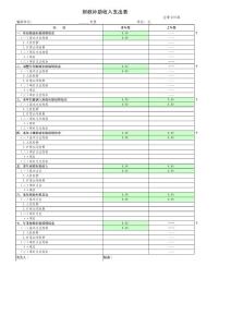 2013年事业单位财政补助收入支出表(会事业03表)带公式