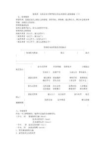 饲料企业王牌营销员的基本素质与道德修炼（系列讲座四）