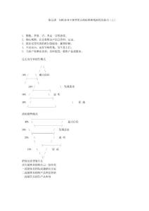 饲料企业王牌营销员的标准推销流程及技巧（系列讲座五）