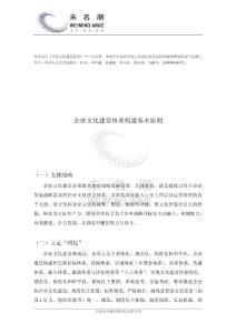 企业文化建设体系构建基本原则