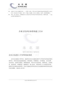 企业文化建设工作评价指标体系（工具1）