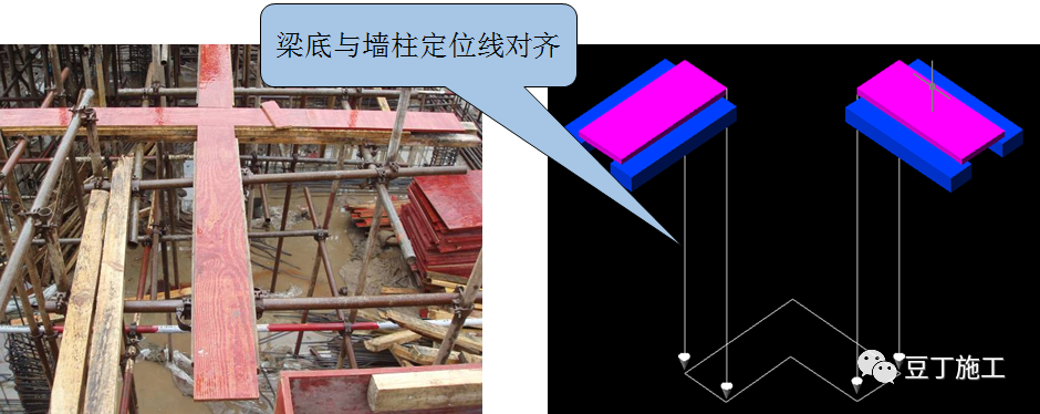 梁底模板铺设时使用线锤对模板进行定位