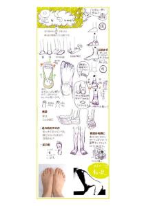 【基礎篇】手的結構理解與繪畫8