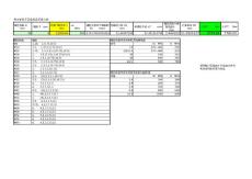 螺栓擰緊力矩計(jì)算