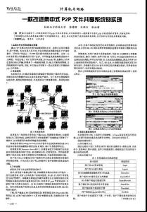 一款改进集中式P2P文件共享系统的实现