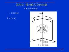 有限元分析 (FEA)课件5