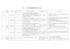 高一心理課程表