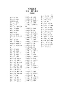 太極拳譜八十三式