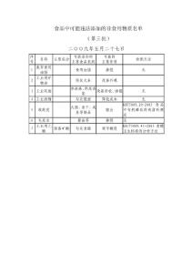 食品中可能违法添加的非食用物质名单