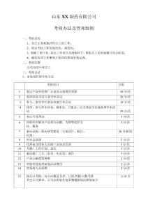 处方药销售企业2015年业务考核管理办法
