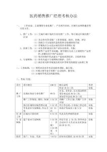 医药销售推广经理考核办法