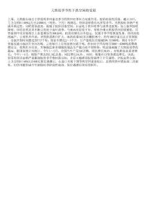 天然胶季节性下跌空间将受限