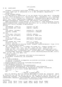 小学生作文指导