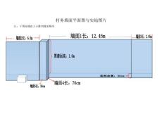 村務墻面平面圖與實地圖片