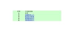 管理利劍之EXCEL圖表技巧