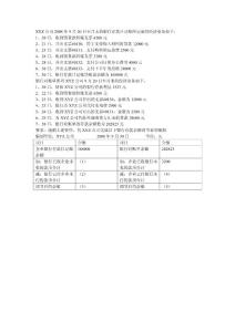 銀行存款余額調(diào)節(jié)表(1)