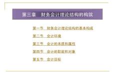 第三章　財(cái)務(wù)會(huì)計(jì)理論結(jié)構(gòu)的構(gòu)筑